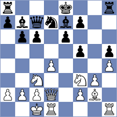 Radovanovic - Stankovic (Skopje MKD, 2024)