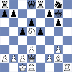 Belenkaya - Sava (Chess.com INT, 2020)