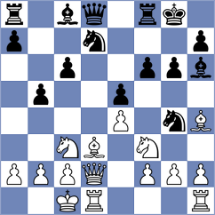 Hechl - Kushko (Chess.com INT, 2021)