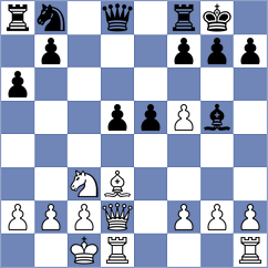 Peshev - Mahlev (Sofia, 2004)