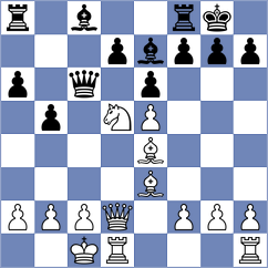 Lowinger - Lopez Ramirez (chess.com INT, 2024)