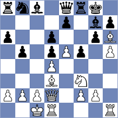 Ibadov - Dmitrovic (Pozarevac SRB, 2022)