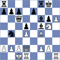Cordoba Roa - Kezin (chess.com INT, 2025)