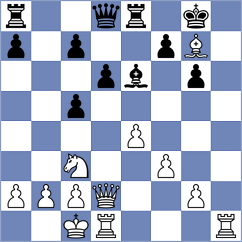 Arakelyan - Shtivelband (chess.com INT, 2025)