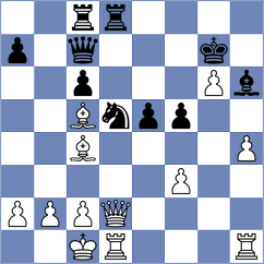 Svanda - Castillo Beitia (chess.com INT, 2024)
