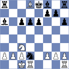 Pohjala - Jarocka (chess.com INT, 2021)