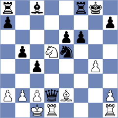 Kovacsy - Szpar (chess.com INT, 2024)