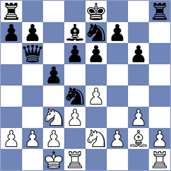 Novikova - Dumanuly (chess.com INT, 2025)
