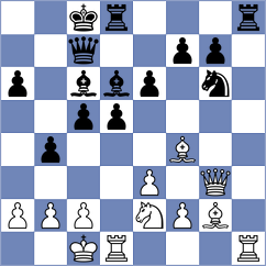Araujo - Ibadov (chess.com INT, 2023)
