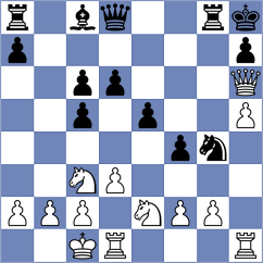 Podinic - Maghsoodloo (chess.com INT, 2022)