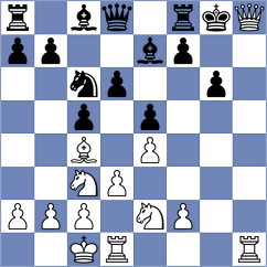 Leon Tuarez - Calva Ojeda (Chess.com INT, 2020)