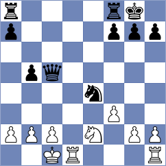 Rodriguez - Zverev (Chess.com INT, 2020)