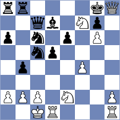 Petti - Riveros Rodriguez (Tornelo INT, 2020)