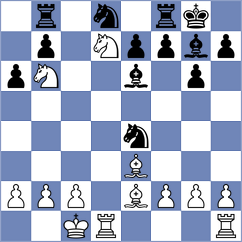 Skliarov - Skuhala (chess.com INT, 2023)
