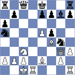 Bangiev - Cieslak (Lanzarote ESP, 2024)