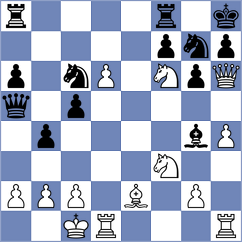 Mai - Gimeno Martos (chess.com INT, 2025)