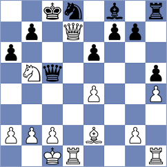 Owezdurdiyeva - Garcia Castany Musellas (chess.com INT, 2022)