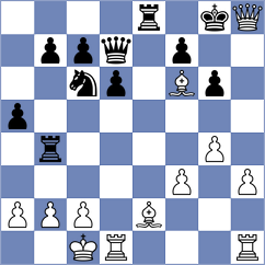 Paucar Bustamante - Zambrano Ferrin (Chess.com INT, 2020)