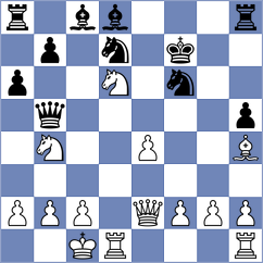 Morris Suzuki - Antonova (Chess.com INT, 2021)