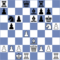 Abdusattorov - Savanovic (Chess.com INT, 2019)