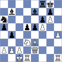 Boyer - Sipila (chess.com INT, 2024)