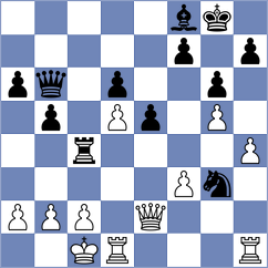 Markelova - Melikhov (chess.com INT, 2022)