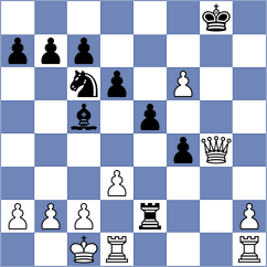 Sharma - Atanasov (Chess.com INT, 2019)