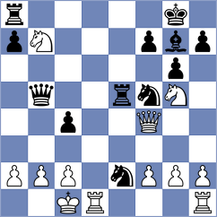 Lehmann - Teltewskoi (Greifswald, 2004)