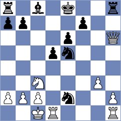 Huerter - Mihajlov (chess.com INT, 2023)