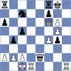 Arun - Hansch (chess.com INT, 2025)