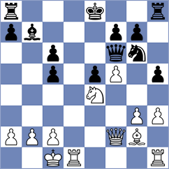 Kleiman - Sajin (chess.com INT, 2024)
