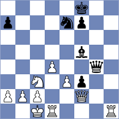 Kochetkov - Al Busaidi (chess.com INT, 2025)