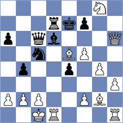 Khodabandeh - Winkels (chess.com INT, 2025)