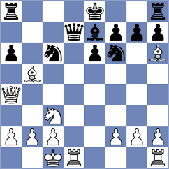 Willow - Girsh (Chess.com INT, 2021)