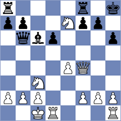 Zhigalko - Girsh (Chess.com INT, 2021)