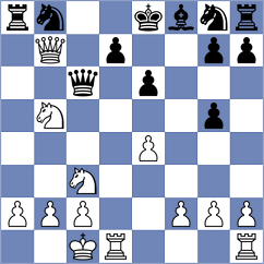 Duda - Martin Duque (chess.com INT, 2022)