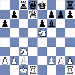 Estrada Nieto - Fernandez Sibaja (Chess.com INT, 2020)