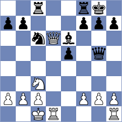 Hansen - Ribe (Asker, 2003)