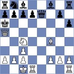 Khraisat - Reinhard (Chess.com INT, 2021)