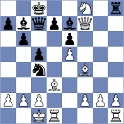 Yuan - Abrashkin (Chess.com INT, 2021)
