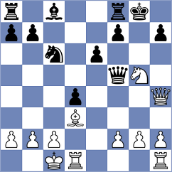 Volkov - Al Tarbosh (chess.com INT, 2025)