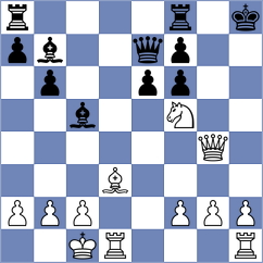 Pert - Gertler (chess.com INT, 2023)
