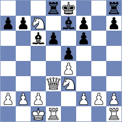 Fedorov - Arya G Mallar (chess.com INT, 2025)