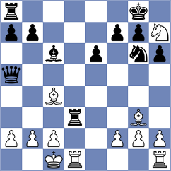 Korpics - Goh Weiming (chess.com INT, 2023)