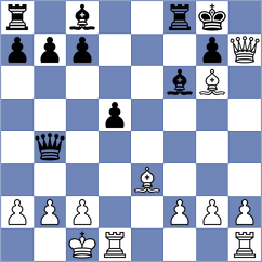 Materia - Wuebker (chess.com INT, 2025)