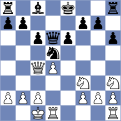 Ruzicka - Lochman (Klatovy, 2004)
