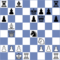 Unander - Kuznarsky (Orlova, 2004)
