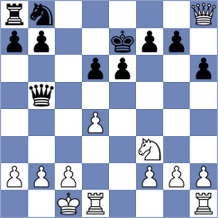 Konenkin - Mazurkiewicz (chess.com INT, 2023)