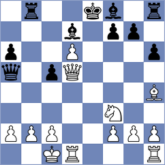 Sanal - Krjukova (Chess.com INT, 2020)