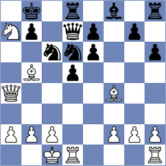 Winkels - Navarro (chess.com INT, 2024)
